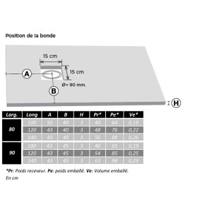 Plan du receveur PIZARRA Graphite 100 x 90 cm Plan du receveur PIZARRA Graphite 100 x 90 cm