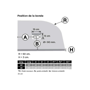 Emplacement de la bonde d'évacuation sur PIZARRA 1/4 de rond Noir 80x80